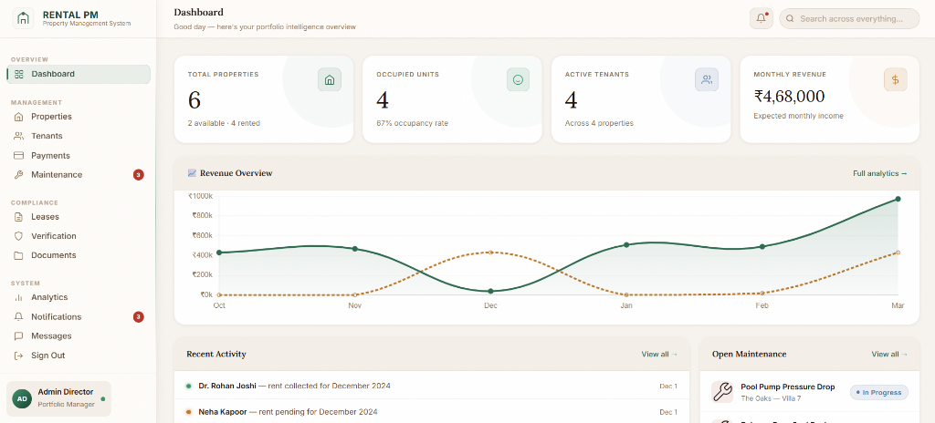 Rental PM Pro Dashboard